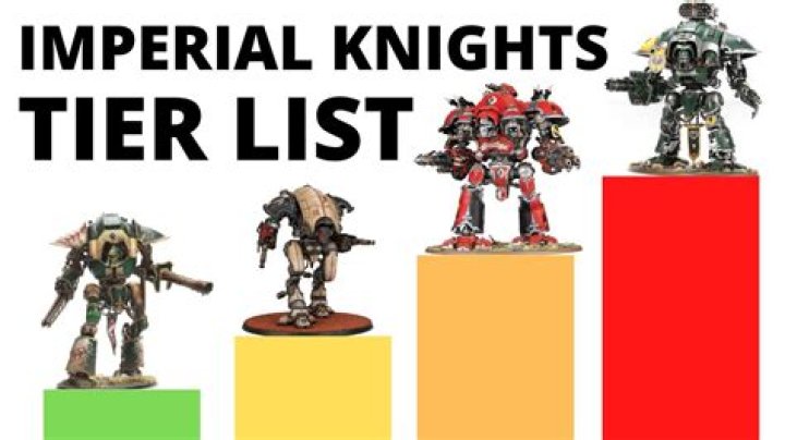 Are Imperial Knights competitive?