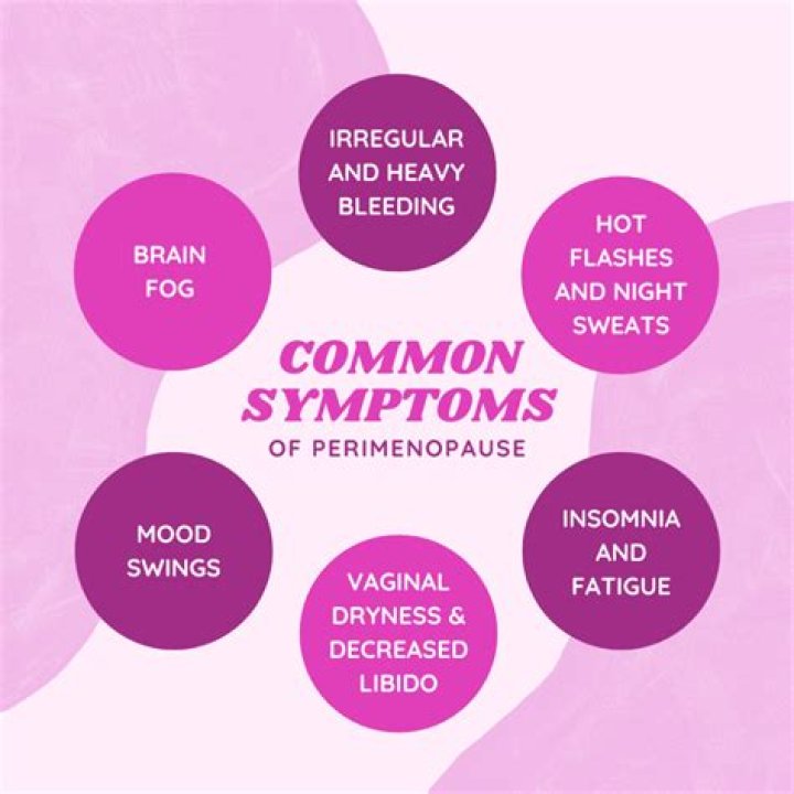 Can perimenopause cause constant cramping?