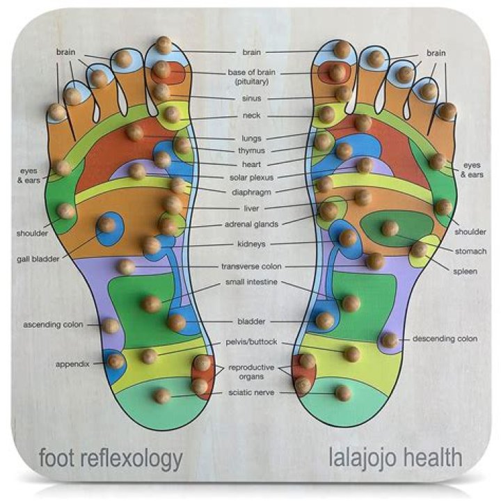 Can reflexology help bring on labour?