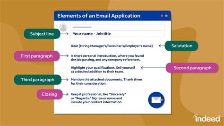 How do I apply the same print settings to all worksheets?