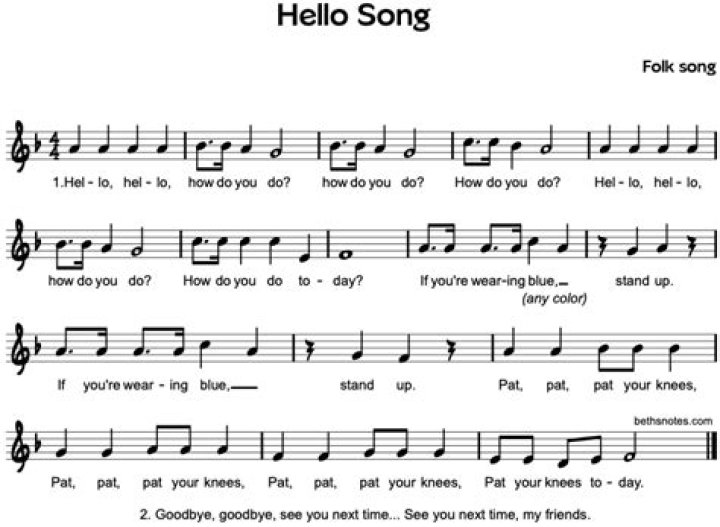 How do you 8bit a song?