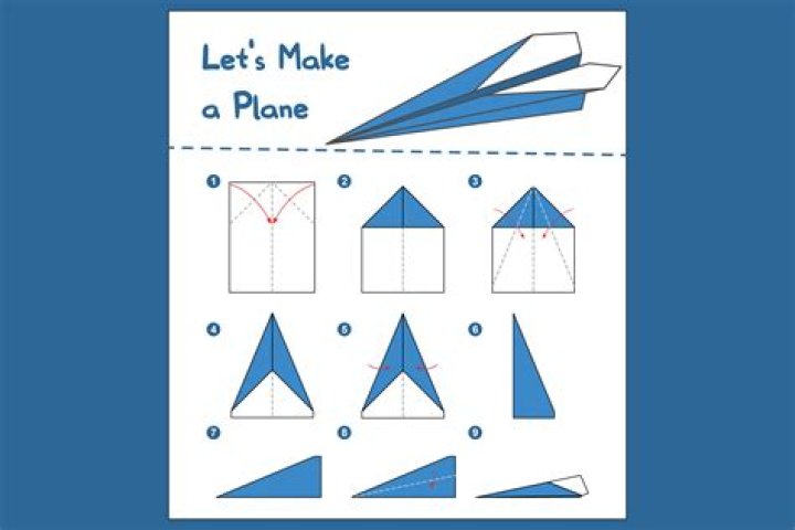 How do you make a fighter plane step by step?