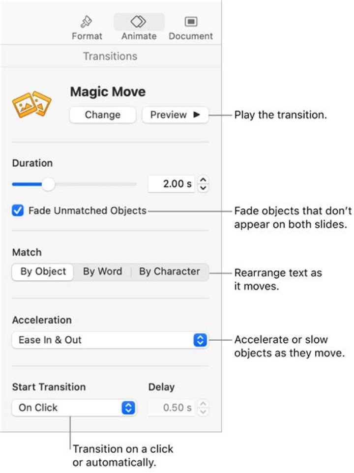 How does Magic Move work in Keynote?