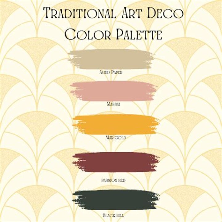 How is deco paint done?
