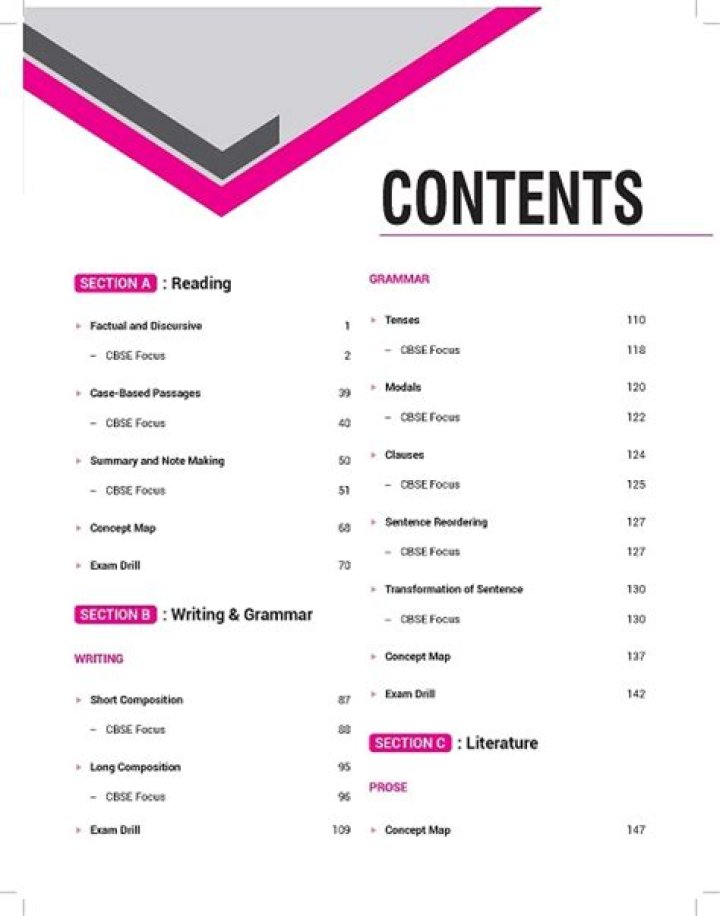 How many books are there in English class 9 CBSE?