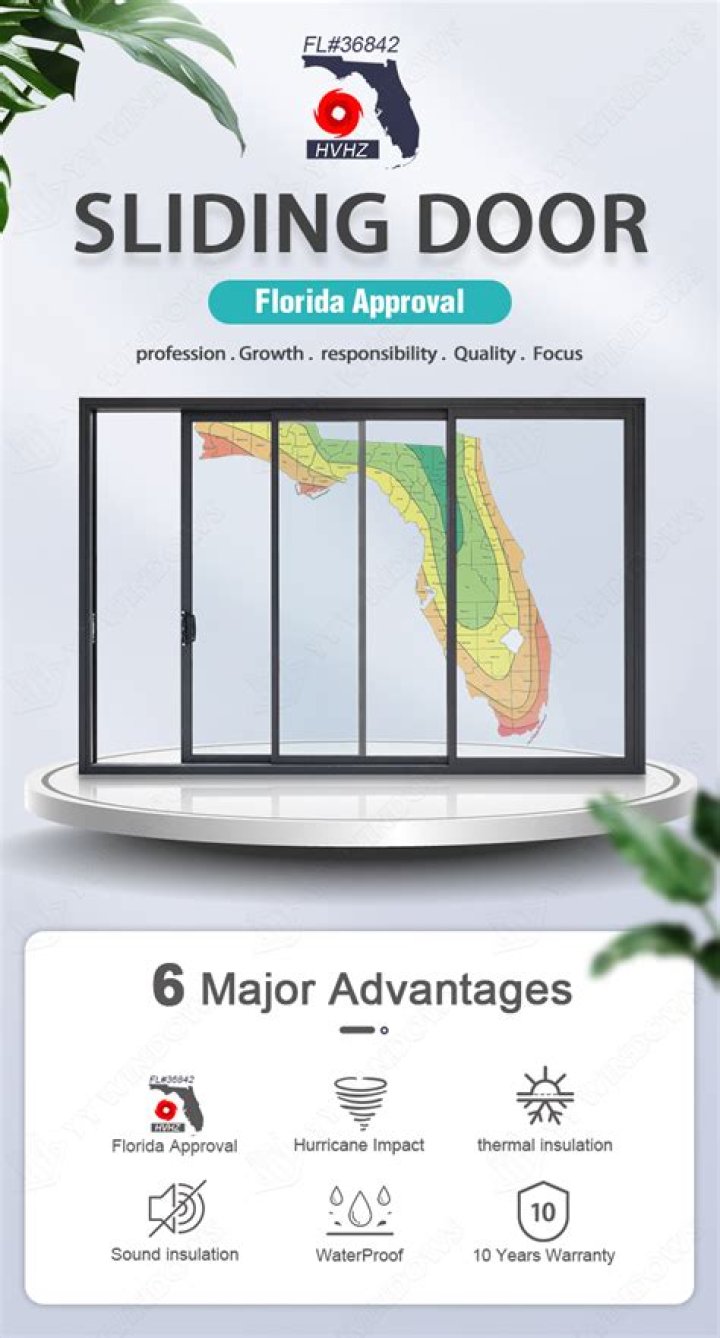 How much do hurricane impact sliding doors cost?