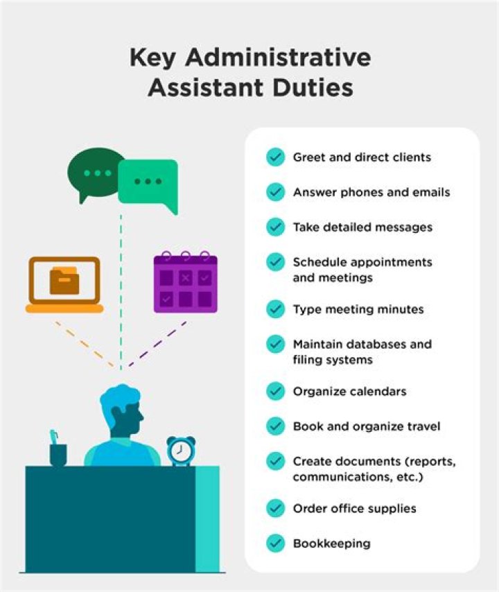 What are the duties of general assistant at school?