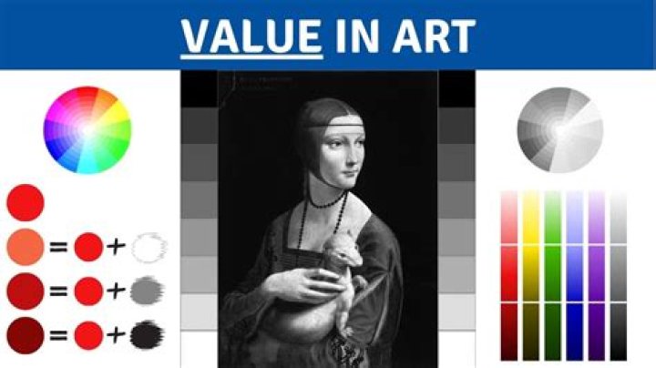 What are values in art?