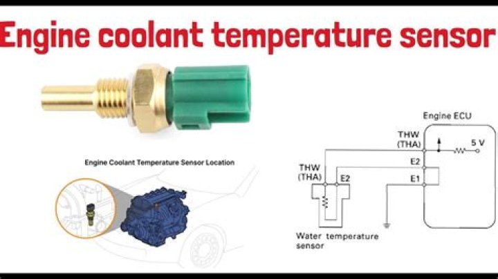 What does a coolant temperature sensor do?