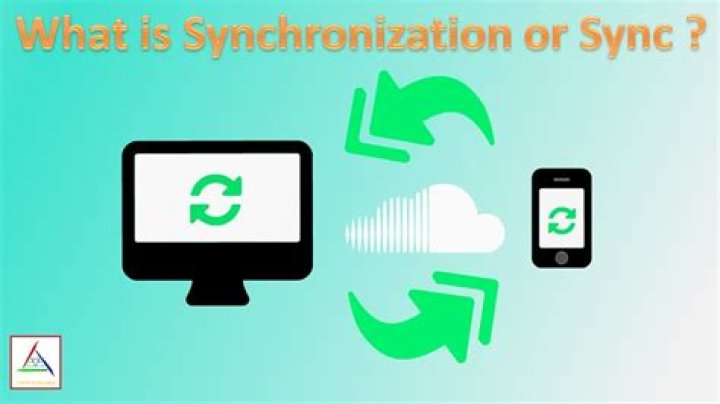 What does sync icon mean?