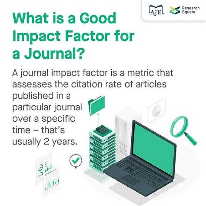 What is a good impact factor public health journals?