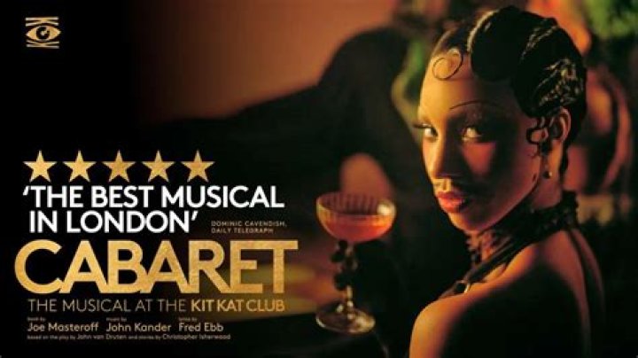 What is London Club of creditors?