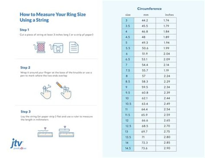 What is the max size of a string?