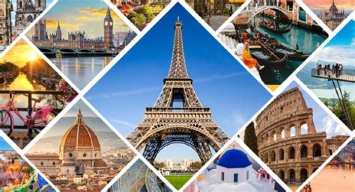 What is the most popular travel website?