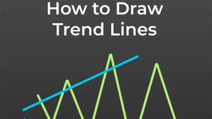 What is the purpose of drawing trend lines?
