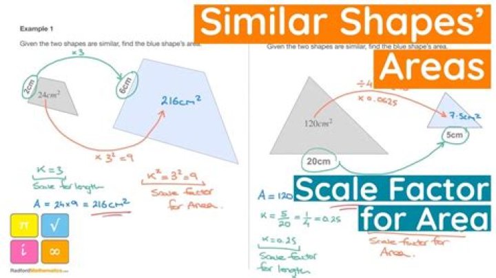 What is the theorem of areas of similar triangles?