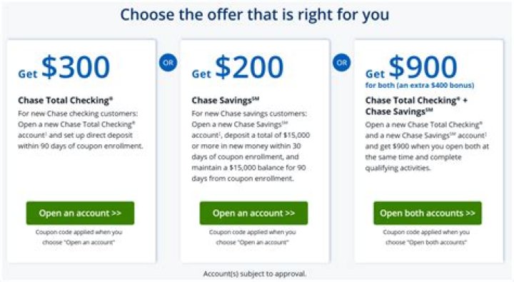 What offers do KFC have on?