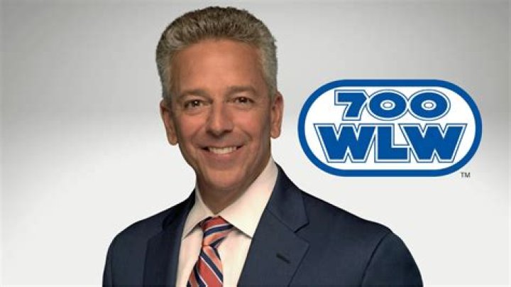 Where is 700 WLW located?