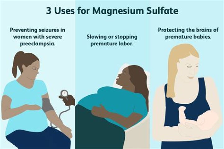 Why do we give magnesium sulfate in asthma?